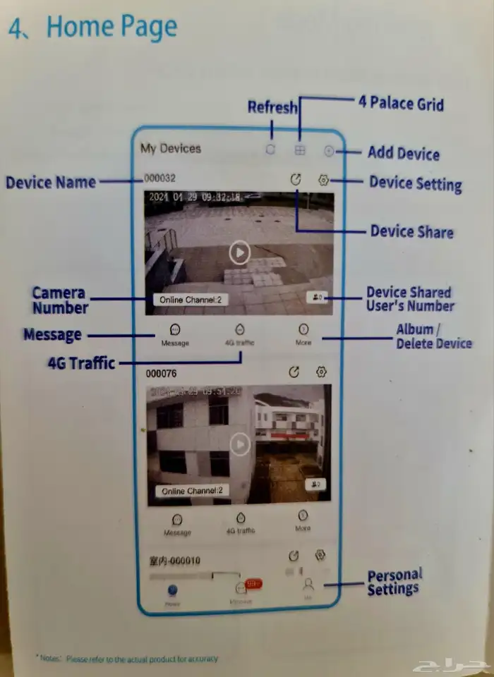 كاميرا طاقة شمسية بثلاث عدسات 4G ولاتحتاج الى شريحه بيانات 3