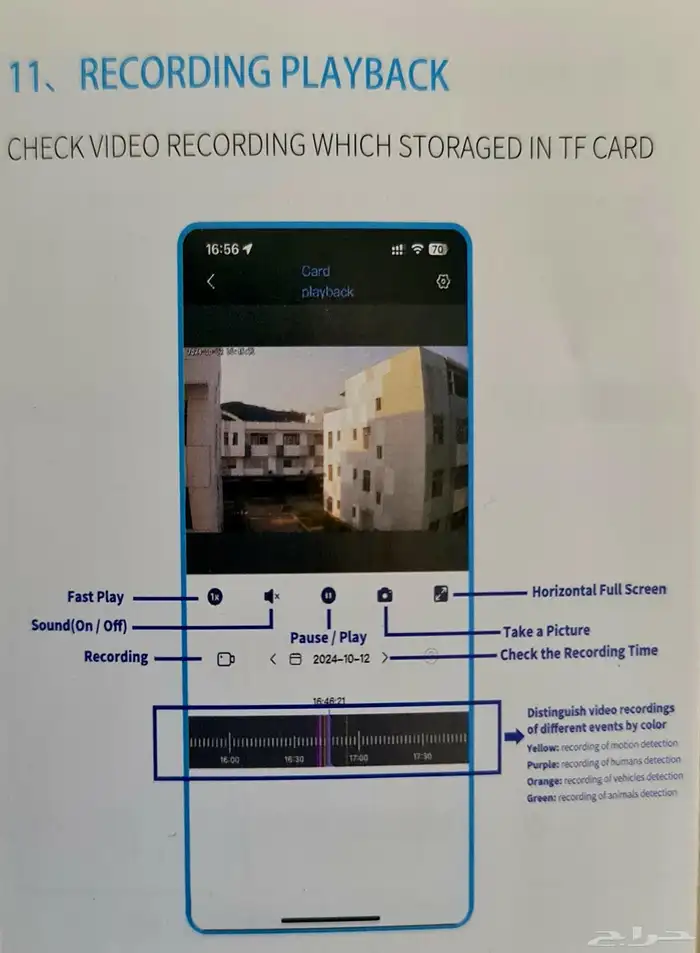 كاميرا طاقة شمسية بثلاث عدسات 4G ولاتحتاج الى شريحه بيانات 10