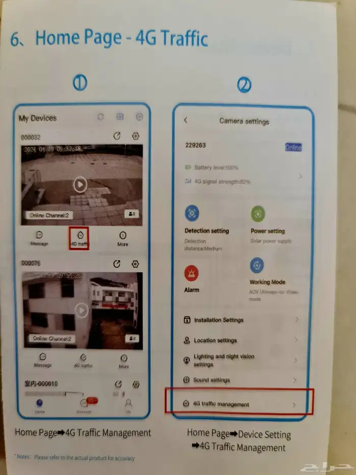 كاميرا طاقة شمسية بثلاث عدسات 4G ولاتحتاج الى شريحه بيانات 5