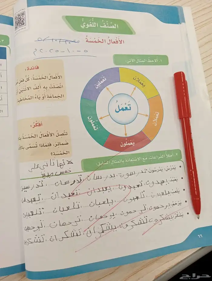 تأسيس ومتابعة 0