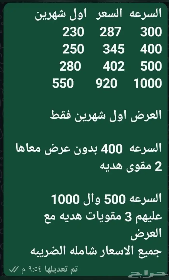 انترنت فايبر الياف بصريه نت مفتوح لا محدود 1