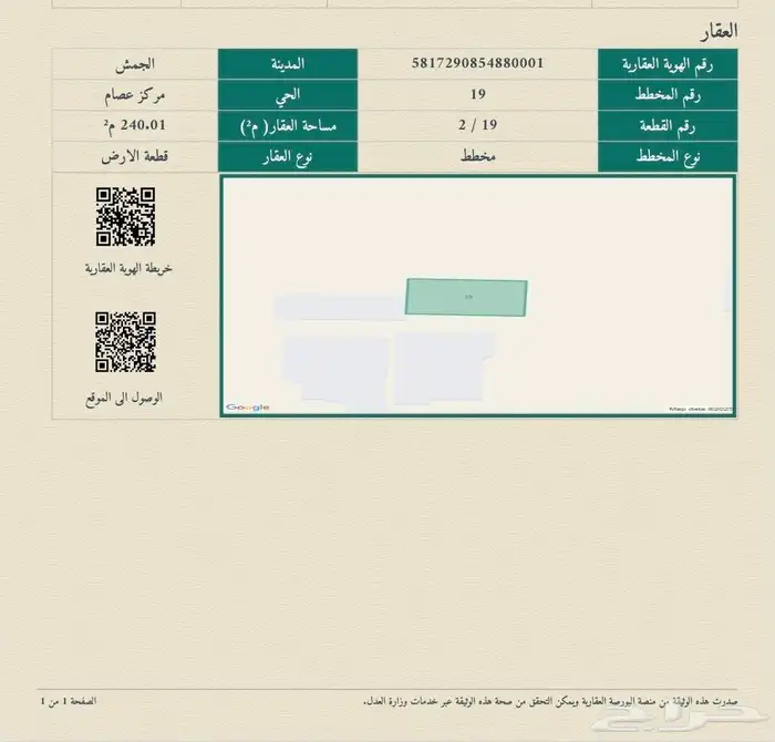 للبيع ارض في عصام ب 25 الف فقطط 0