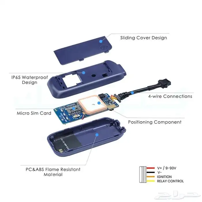 جهاز تتبع السيارة gps مع شريحة مجانا لمدة سنة 4