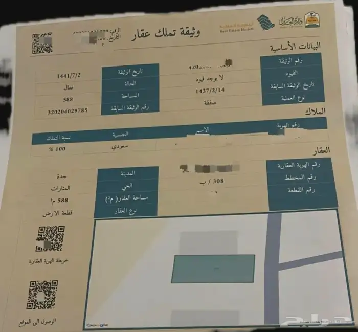 للبيع اراضي سكنية مدينة جدة-أبحرالشمالية حي المنارات الصواري 2
