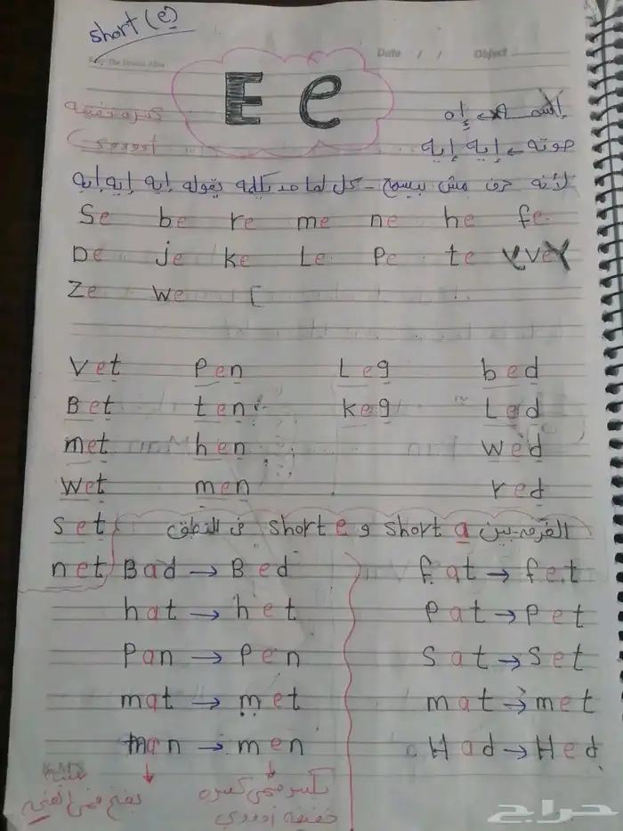 معلمة خصوصيه تاسيس ورضه ابتدائي متوسط ثانوي 6