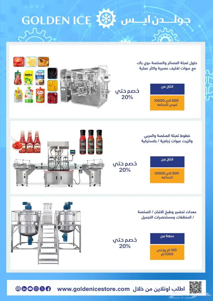 تجهيزات مطاعم وكافة شوب وخطوط انتاج 11