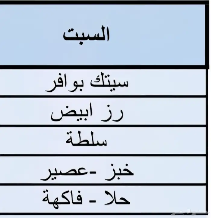 وجبات اعاشه 11