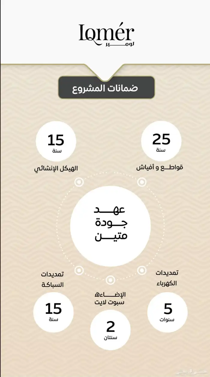 حي مشرفه 3غرف 309الف 6