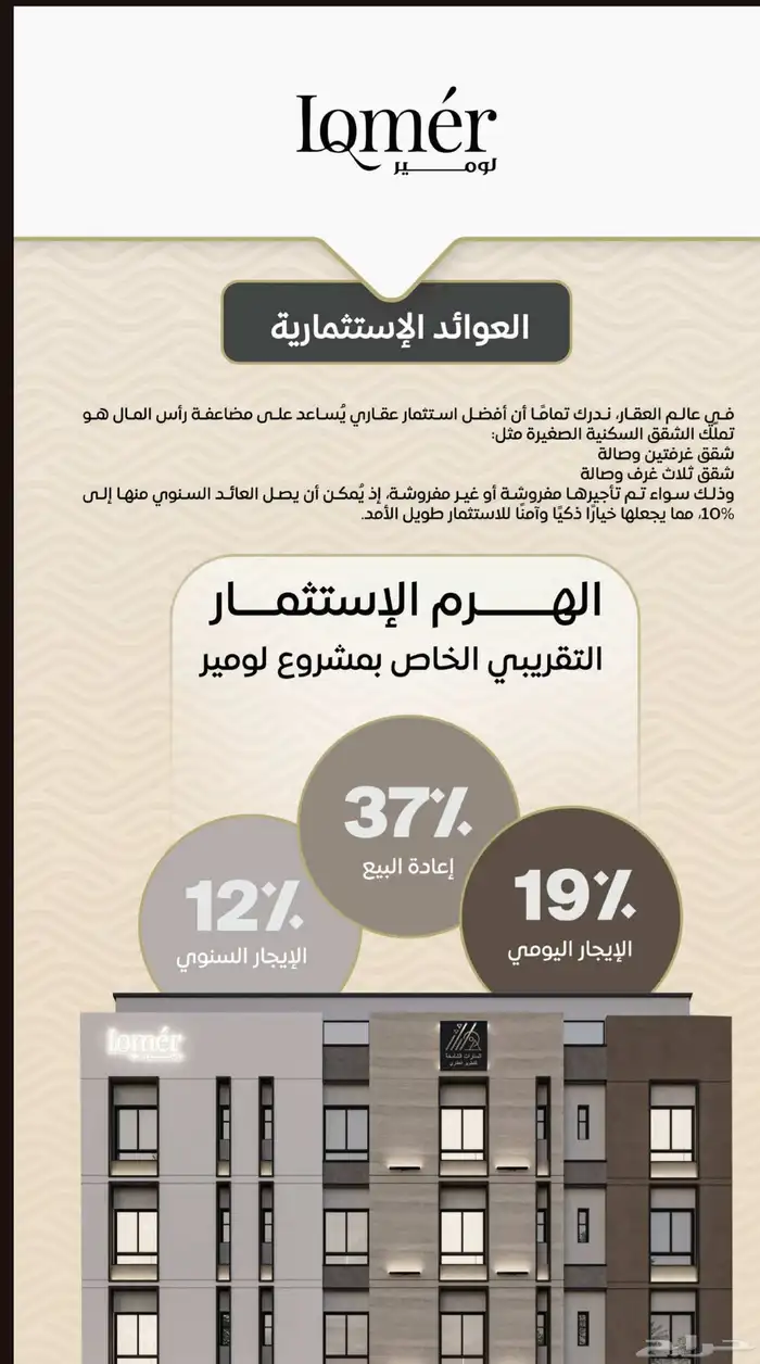 حي مشرفه 3غرف 309الف 7