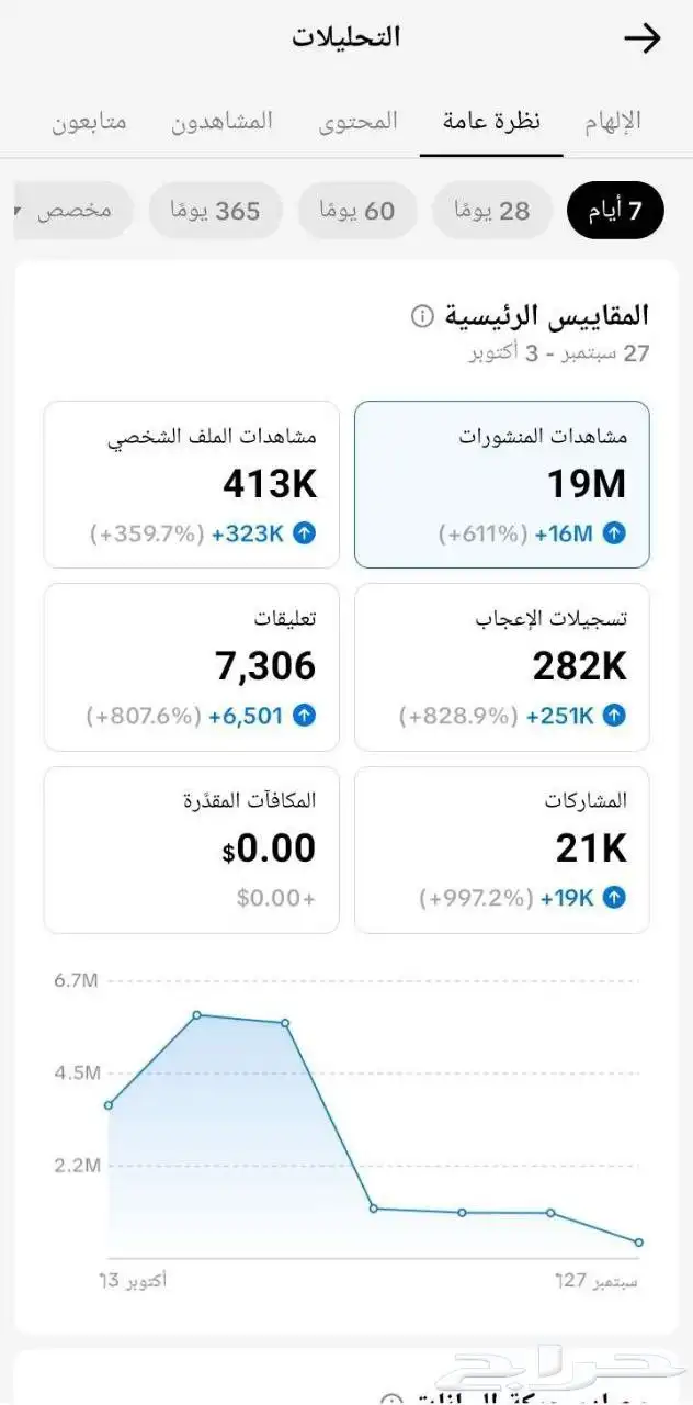 حساب تيك توك 2