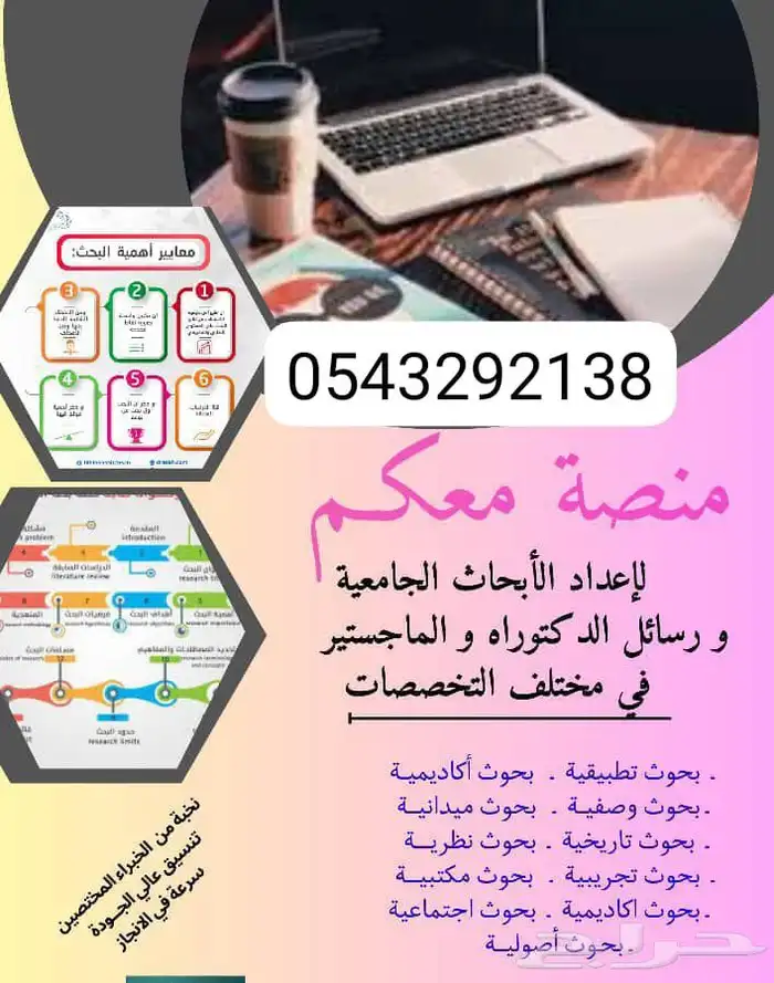 السلام عليكم  حل وتكاليف اعداد بحوث عاديه 0