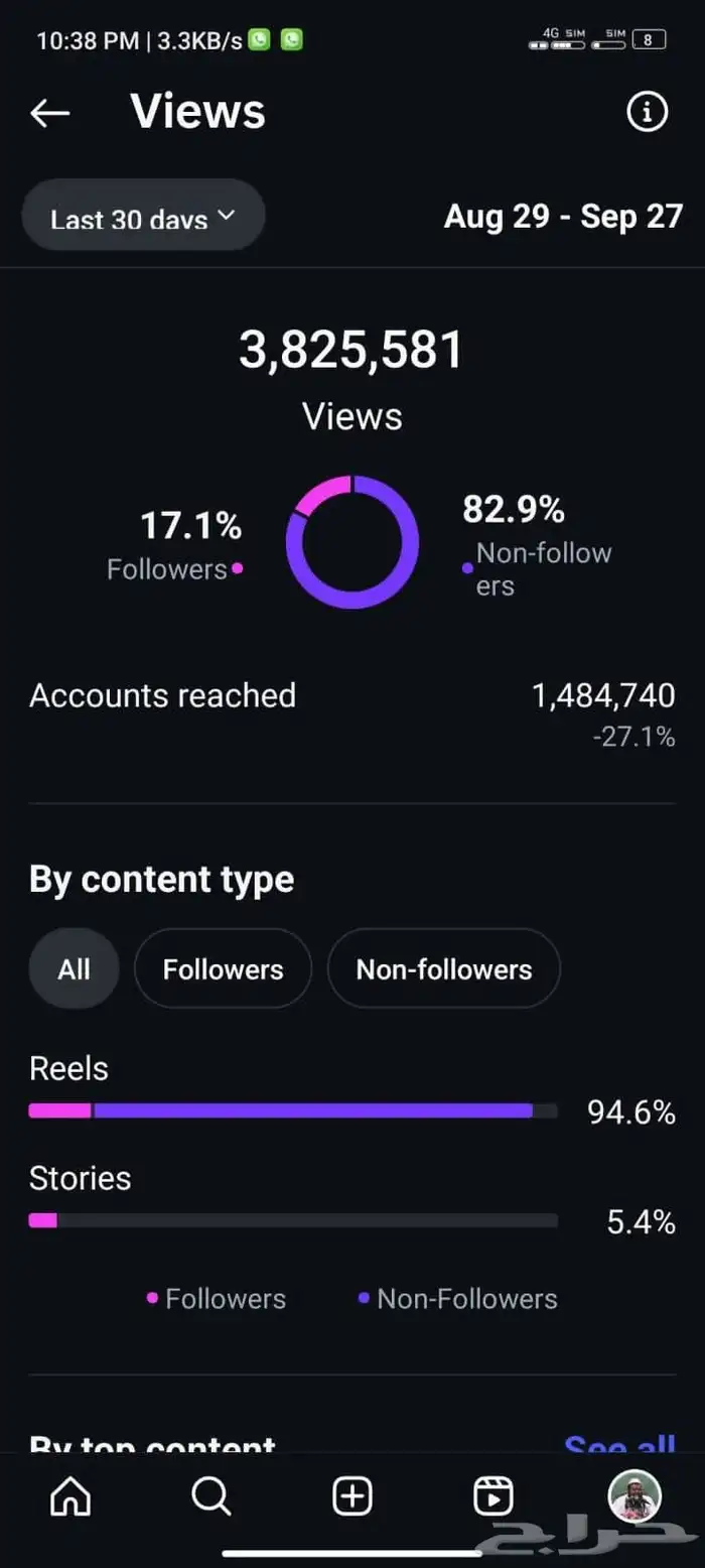 حساب انستا للبيع تفاعل نار 4