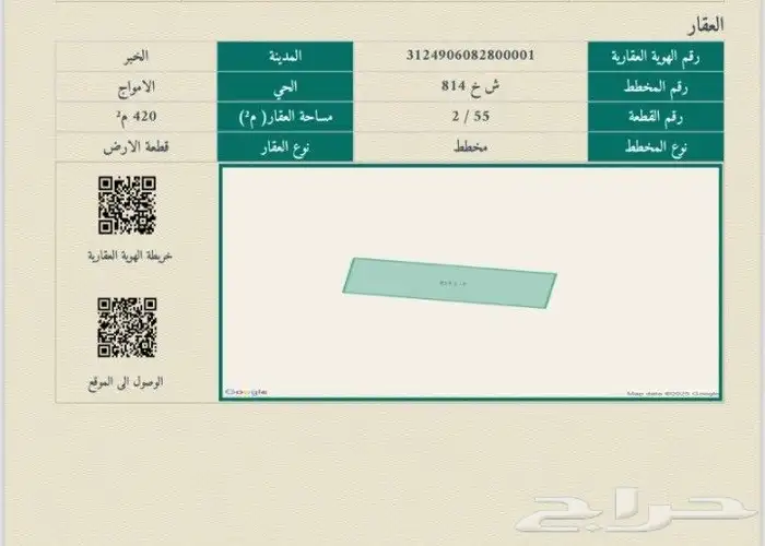للبيع ارخص نص ارض في الامواج الدانة 0