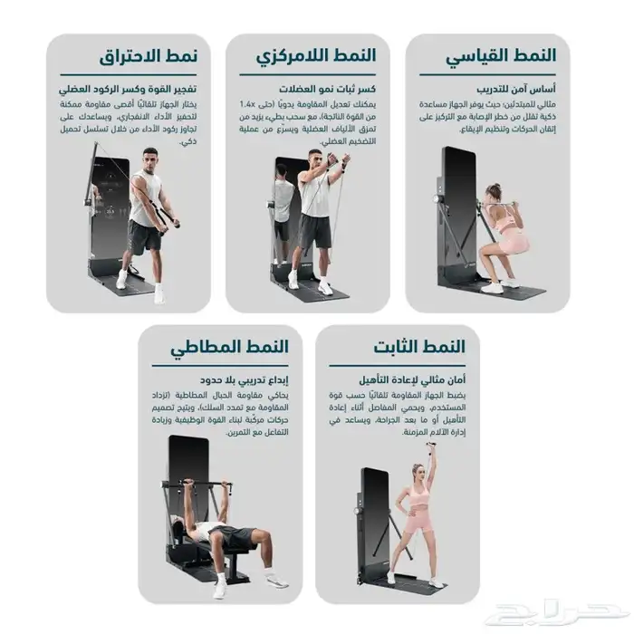 المرآة الذكية تعمل بالذكاء الاصطناعي 5