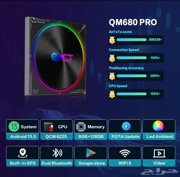 قطعة اندرويد Ai box 2