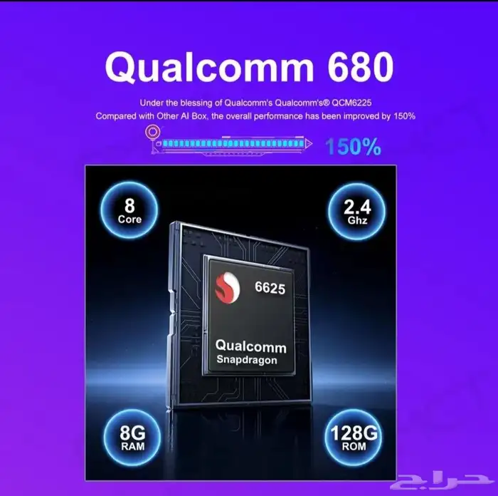 قطعة اندرويد Ai box 0