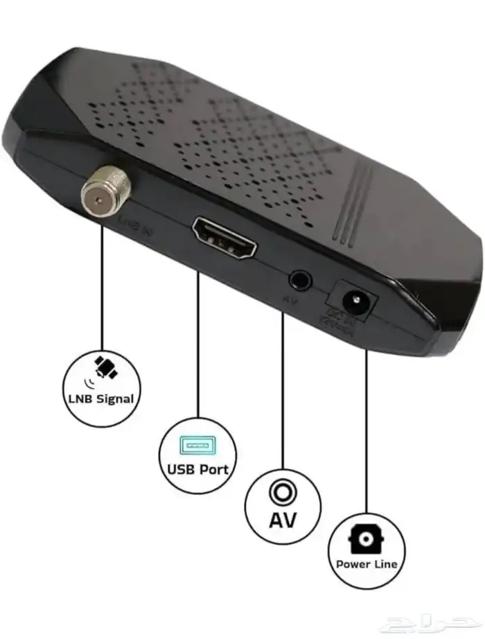 All in One Satellite Kit 3