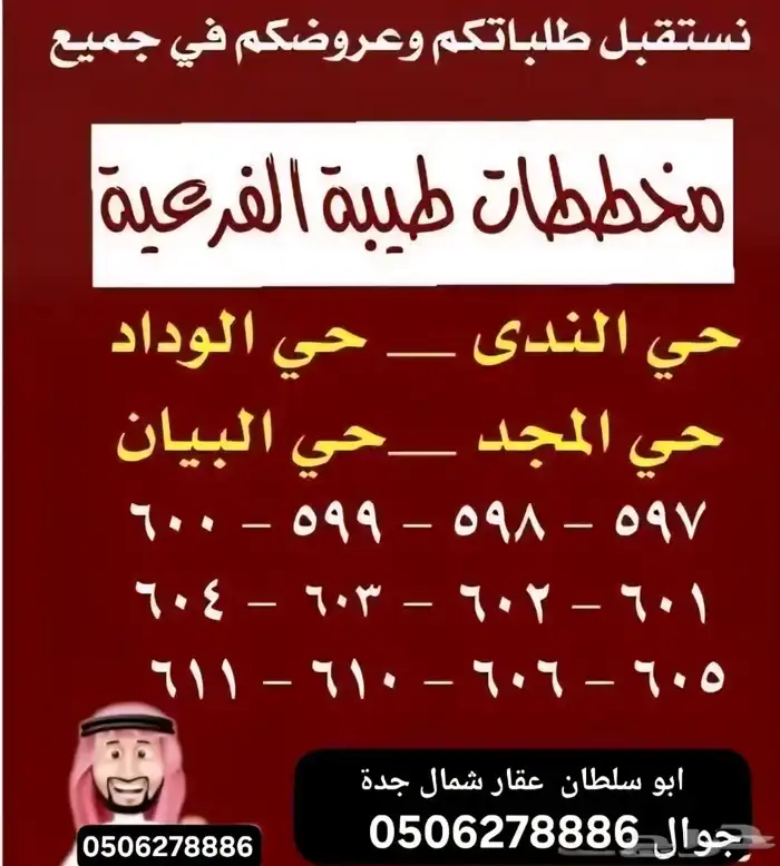 نبيع ونشتري الاراضي في جوهرة العروس وطيبة الفرعية والهجرة 1