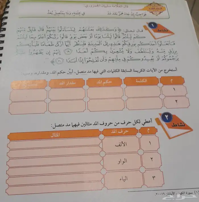 معلمة دروس خصوصية لغة إنجليزية رياضيات لغتي تأسيس ومتابعة 0