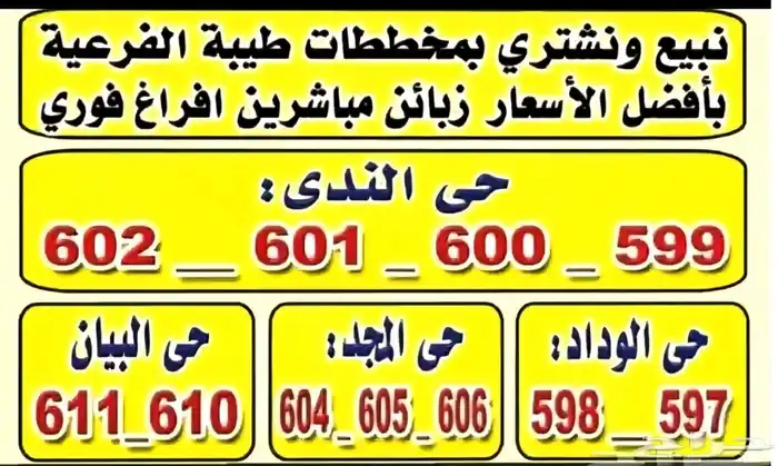 ارض للإيجار في طيبة الفرعية مخطط 597 حي الوداد شارعين 16-16 1