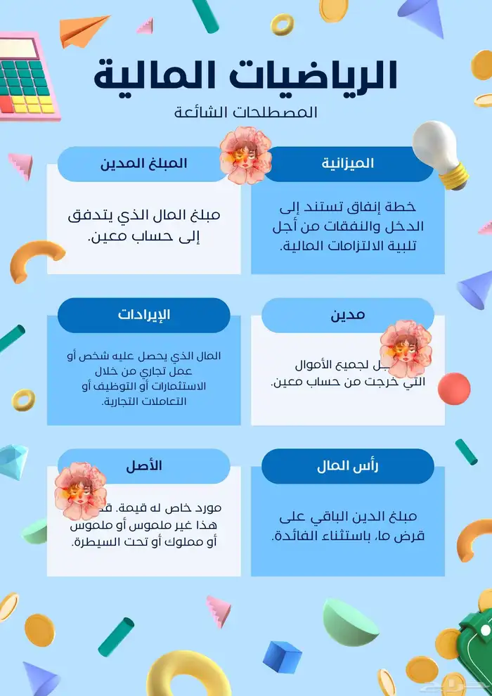 مشاريع وبحوث ملفات انجاز تقارير واجبات مطويات باوربوينت وورد 25