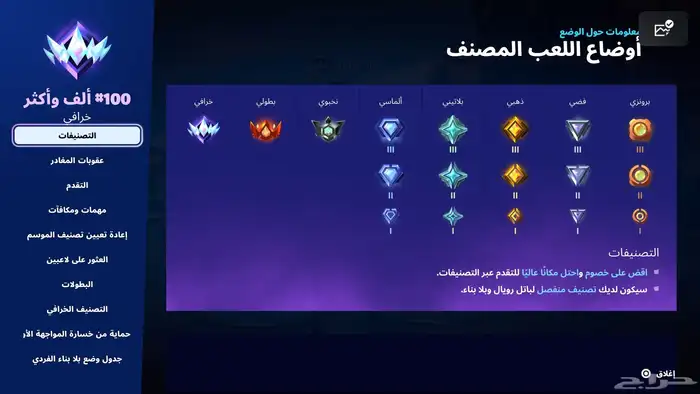 حساب فورت نايت مميز للبيع قوي تصنيف خرافي 14