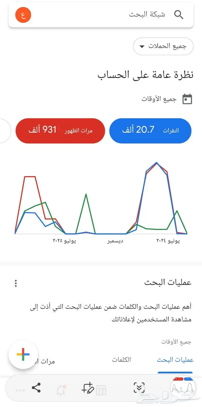 اعلانات قوقل   اعلانات قوقل في جميع المجالات 0