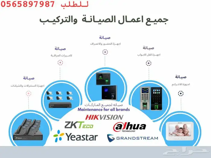 اجهزة بصمة - إقفال ذكيه - بصمة حضور وقفل ابواب قفل ذكي 1