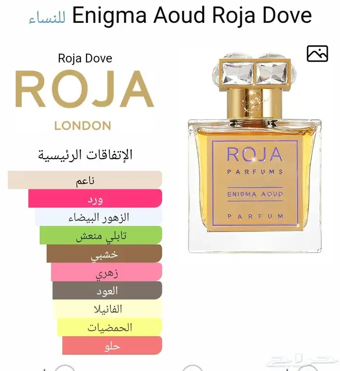 عطر روجا انيجما عود الاصدار القديم 3
