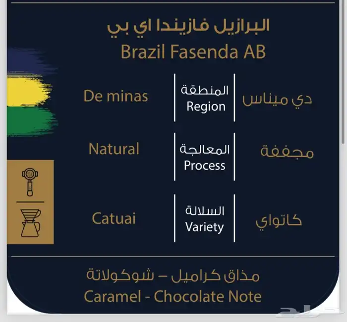قهوة مختصة فاخره بالجملة محاصيل جديدة 4