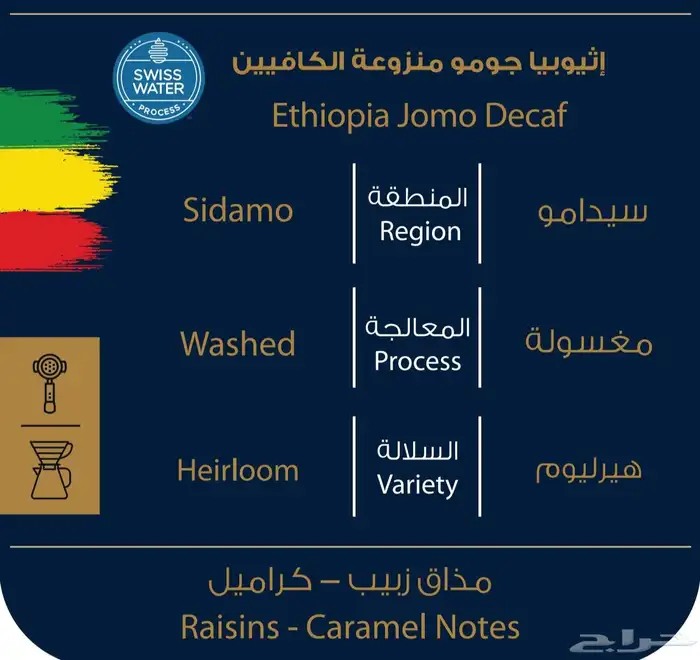 قهوة مختصة فاخره بالجملة محاصيل جديدة 6