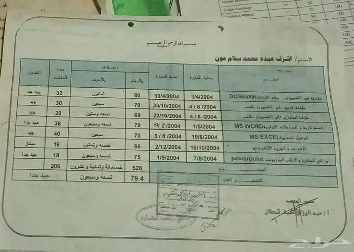 فني اسنان خبره اكثر 15سنه وخبره كمان في الاسعفات الاوليه 5