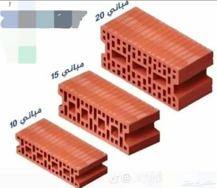 مبسط مواد بناء اسمنت رمل بندوره انترلوك بلاط شبك مصدات عتب 14