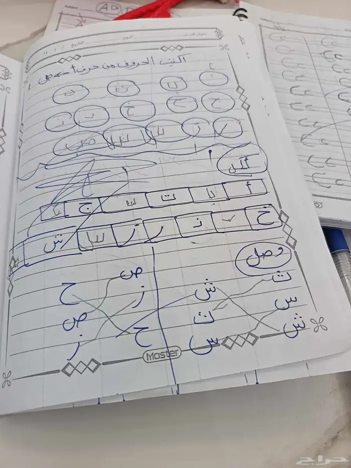 معلمه تأسيس و متابعه للمرحلة الابتدائية صعوبات التعلم 1