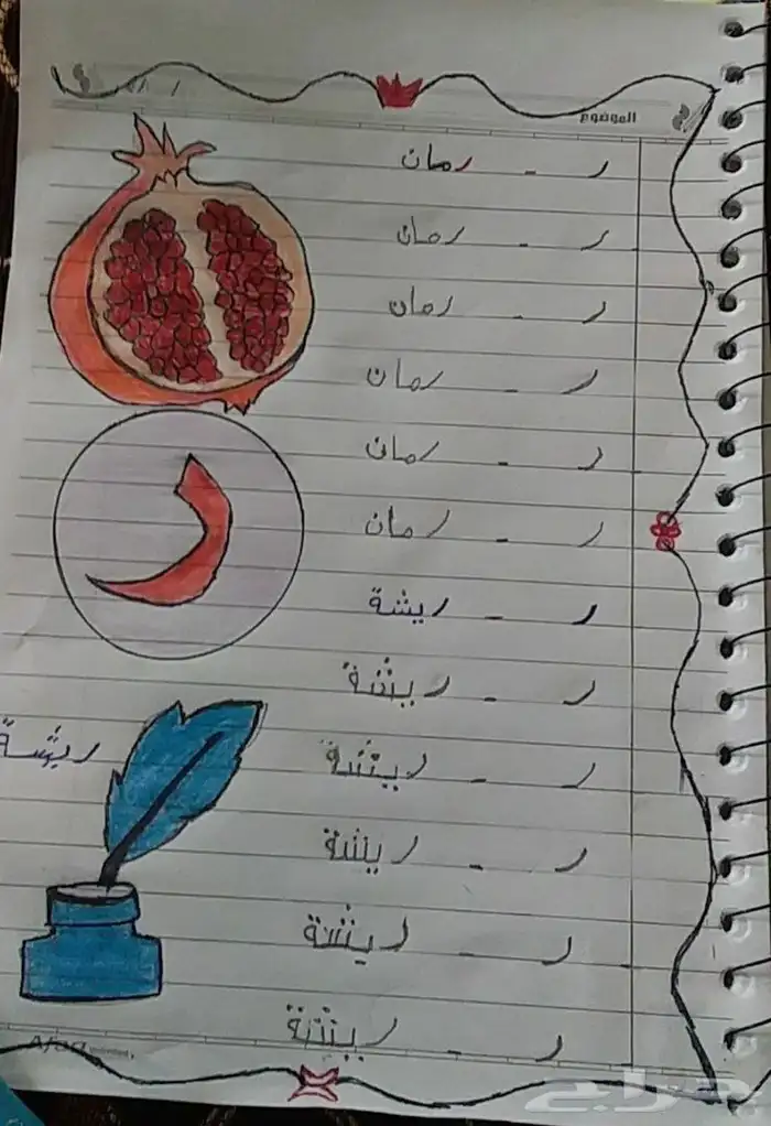 معلم تأسيس و متابعة مبدع 1