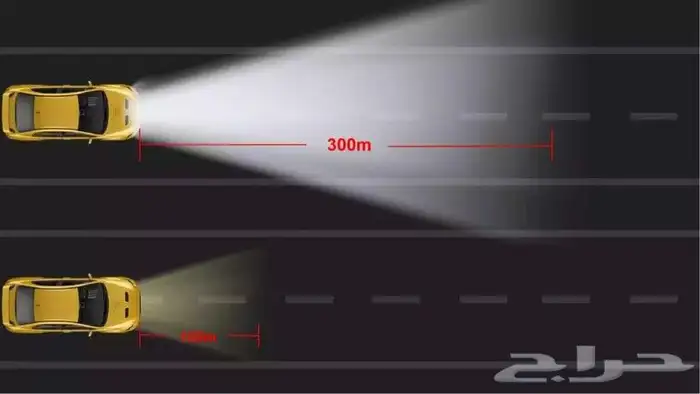 لد ابيض لشمعات الاماميه 2