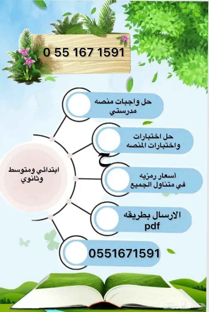 حل واجبات منصه مدرستي واختبارات مرحله ابتدائي ومتوسط وثانوي 0