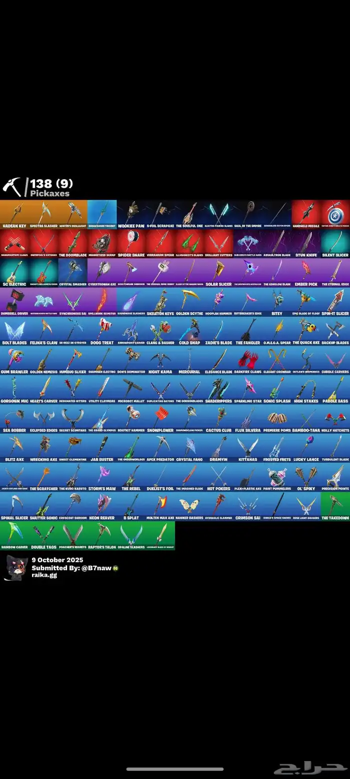 (( الحساب انباع )))رت اساسي مع الانشاء 69 سكن فيه 450 v 2