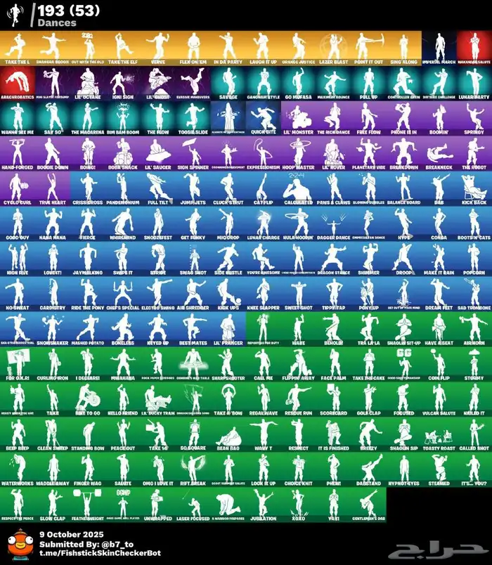 تمت البيعه 7