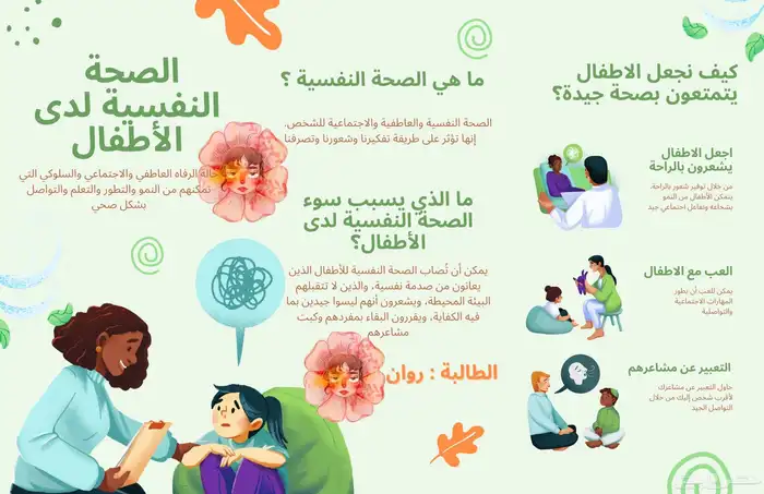 خدمات طلابية ألكترونية وتصاميم مدرسية وغيرها.. 4