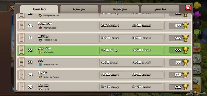 كلاش اف كلانس ماكس للبيع مع الجوايز والجواهر 4153جوهرا 7