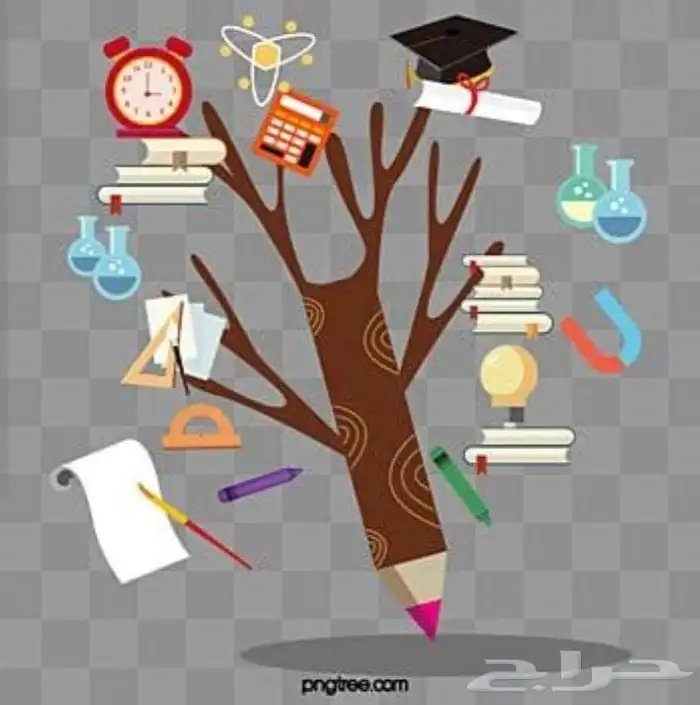 متعهدة دروس خصوصيه بكل أنحاء المملكة 0