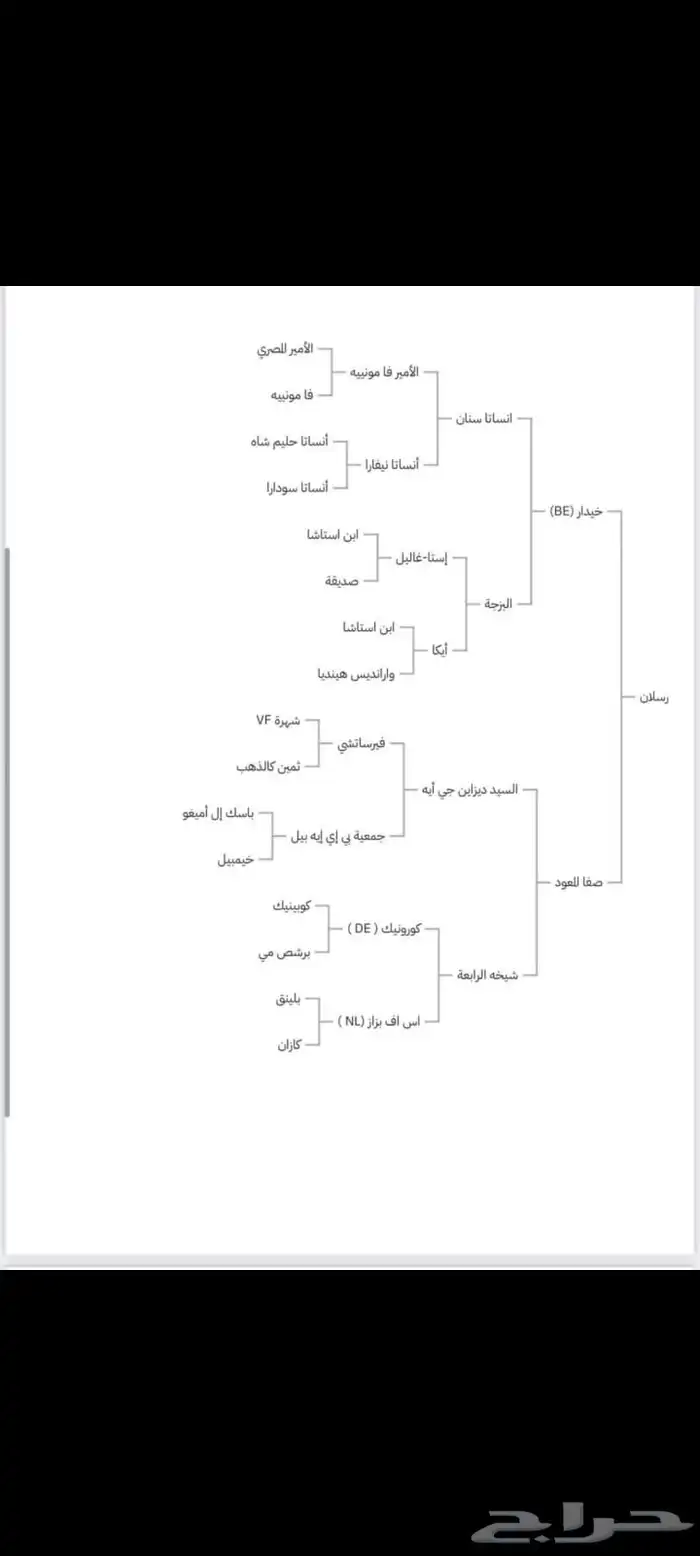 فحل واهو ولد خيدار 2