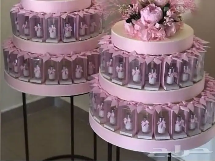 توزيعات مداخل استقبال مواليد 13