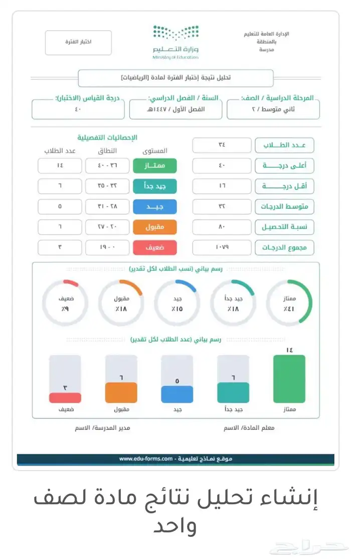 خدمات للمعلمين والمعلمات 5