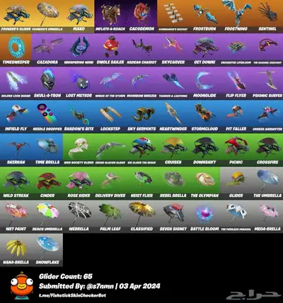 حساب سكلتون index