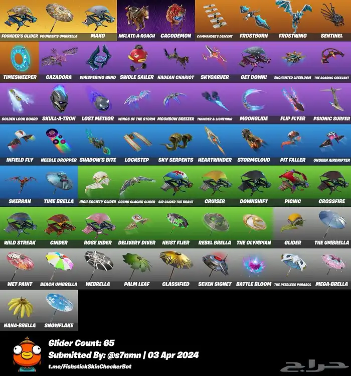 حساب سكلتون 3