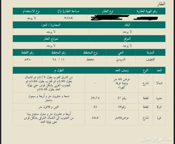 للبيع ارضين تجارية في الدريدي زاوية 0