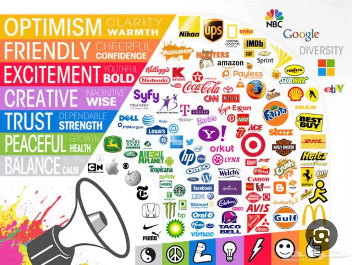 اقتراح اسامي 0