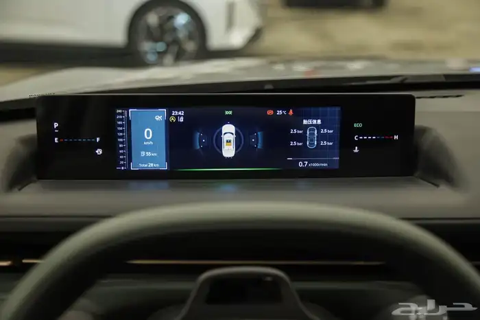 شانجان ايدو بلس 2026 ليمتد 6